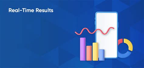 Real Time Results .
